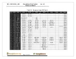 Preview for 70 page of BeagleBone BBONEBLK_SRM Reference Manual