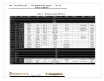 Preview for 72 page of BeagleBone BBONEBLK_SRM Reference Manual