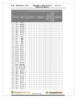 Preview for 90 page of BeagleBone BBONEBLK_SRM Reference Manual