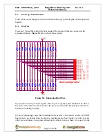 Preview for 92 page of BeagleBone BBONEBLK_SRM Reference Manual