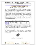 Preview for 94 page of BeagleBone BBONEBLK_SRM Reference Manual