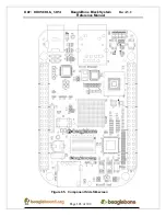 Preview for 103 page of BeagleBone BBONEBLK_SRM Reference Manual