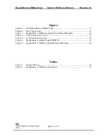 Preview for 7 page of BeagleBone CANBus Cape System Reference Manual