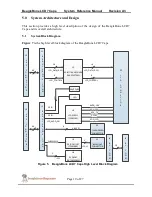 Preview for 19 page of BeagleBone LCD7 Cape Reference Manual