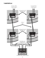 Предварительный просмотр 6 страницы Beale Xpress TIC651 Installation Manual