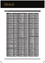 Preview for 20 page of BEALE AK140 User Manual