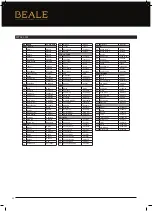 Preview for 22 page of BEALE AK140 User Manual