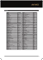 Preview for 23 page of BEALE AK140 User Manual