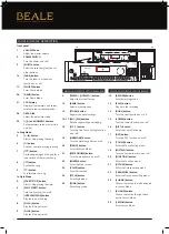 Preview for 4 page of BEALE AK280 User Manual