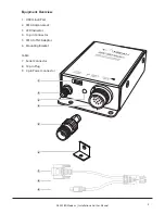 Предварительный просмотр 5 страницы Beam 9602 Installation & User Manual