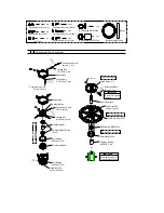 Preview for 8 page of Beam E4 Assembly Instructions Manual