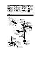 Preview for 9 page of Beam E4 Assembly Instructions Manual