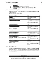 Preview for 12 page of Beam ECG Operating Manual