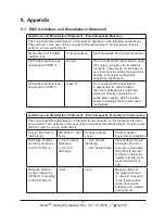 Preview for 71 page of Beam ECG Operating Manual