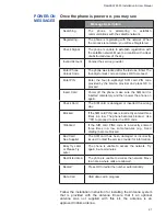 Preview for 27 page of Beam iridium RapidSAT 9555 Installation & User Manual