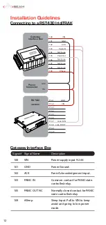 Предварительный просмотр 12 страницы Beam Man Down RST410 Installation And User Manual