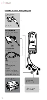 Предварительный просмотр 14 страницы Beam Man Down RST410 Installation And User Manual