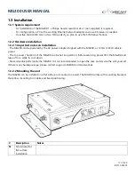 Предварительный просмотр 17 страницы Beam MG200 User Manual