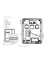 Preview for 12 page of Beam Oceana 400 User Manual