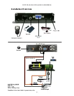 Предварительный просмотр 9 страницы Beam RST 973 Installation & User Manual