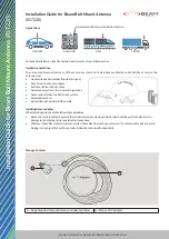 Preview for 1 page of Beam RST220 Installation Manual