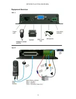 Предварительный просмотр 13 страницы Beam SatDOCK RST980 Installation & User Manual