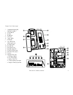 Предварительный просмотр 13 страницы Beam Terra 800 Installation And User Manual