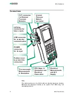 Предварительный просмотр 18 страницы BEAMEX MC4 User Manual