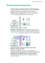 Предварительный просмотр 57 страницы BEAMEX MC6-T Manual