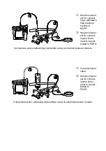 Предварительный просмотр 6 страницы BEAMEX PGPH Instruction Manual