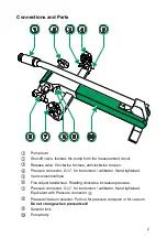 Предварительный просмотр 8 страницы BEAMEX PGPH Instruction Manual