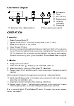 Предварительный просмотр 9 страницы BEAMEX PGPH Instruction Manual