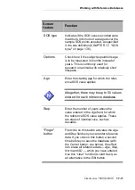 Preview for 275 page of BeamMed Sunlight Omnisense 7000S User Manual