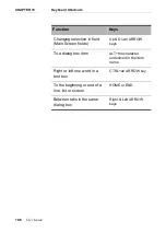 Preview for 284 page of BeamMed Sunlight Omnisense 7000S User Manual