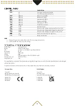 Preview for 22 page of Beamz Pro 150.586 User Manual