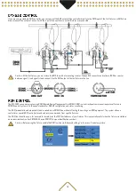 Предварительный просмотр 6 страницы Beamz Pro 151.370 User Manual