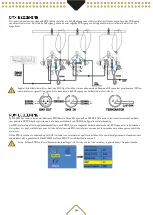 Предварительный просмотр 11 страницы Beamz Pro 151.370 User Manual