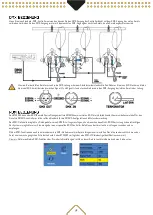 Предварительный просмотр 16 страницы Beamz Pro 151.370 User Manual