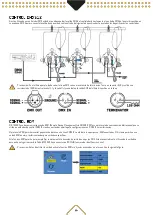 Предварительный просмотр 21 страницы Beamz Pro 151.370 User Manual