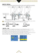 Предварительный просмотр 26 страницы Beamz Pro 151.370 User Manual