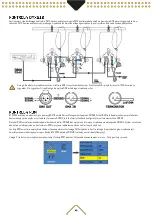 Предварительный просмотр 31 страницы Beamz Pro 151.370 User Manual