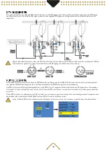 Preview for 11 page of Beamz Pro 151.372 User Manual