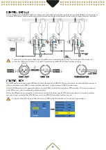 Preview for 21 page of Beamz Pro 151.372 User Manual