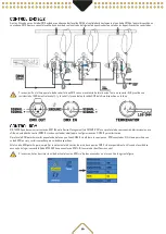 Preview for 21 page of Beamz Pro 151.374 User Manual