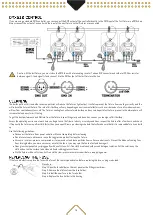 Предварительный просмотр 6 страницы Beamz Pro 151.376 User Manual