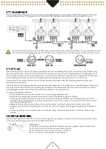 Предварительный просмотр 14 страницы Beamz Pro 151.376 User Manual