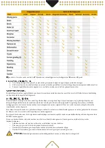 Preview for 14 page of Beamz Pro 182.307 User Manual