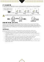 Предварительный просмотр 10 страницы Beamz Pro BS1500W CW User Manual