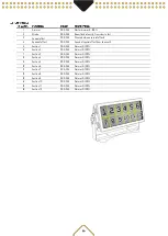 Предварительный просмотр 30 страницы Beamz Pro BS1500W CW User Manual