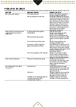 Preview for 11 page of Beamz Pro BTF440Z User Manual